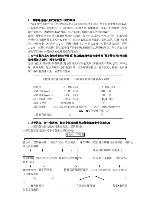 病生大题总结CPC