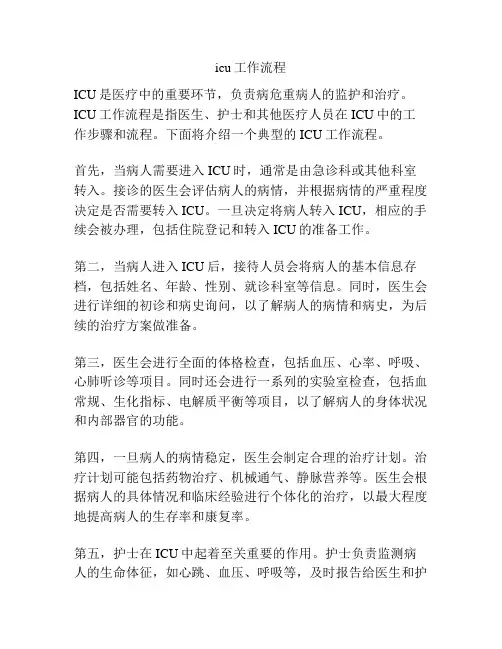icu工作流程