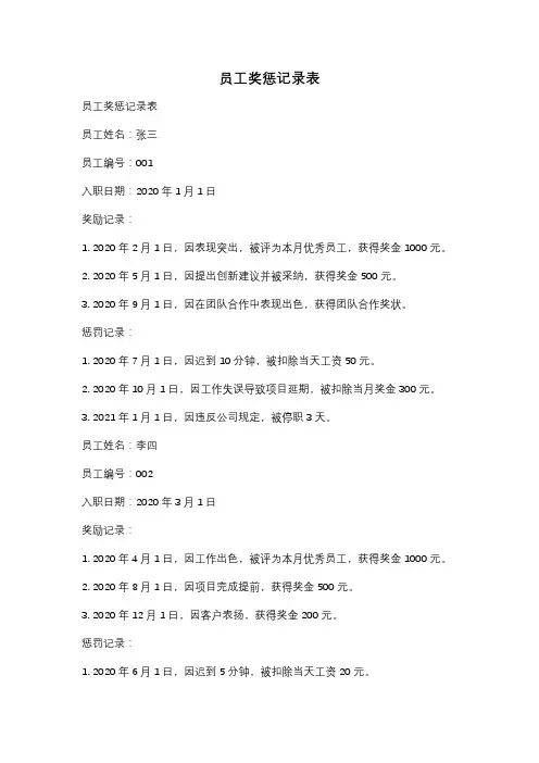 员工奖惩记录表