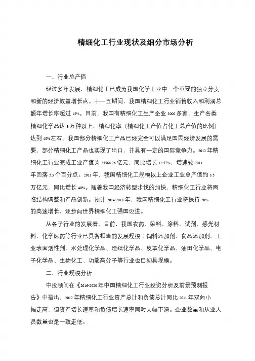 精细化工行业现状及细分市场分析
