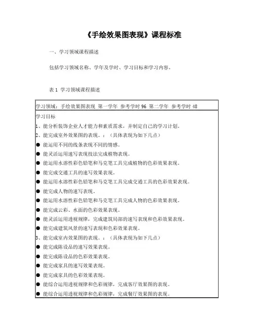 《手绘效果图表现》课程标准