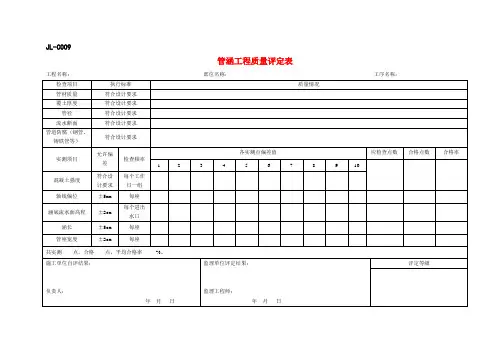 土地整理工程资料全套表格(最新版)