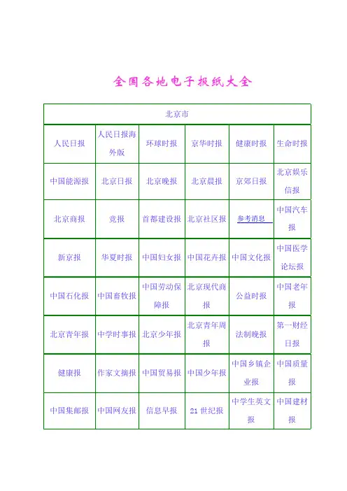 全国各地电子报纸大全