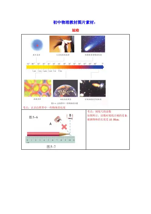 初中物理教材图片素材(运动)(新版)苏科版