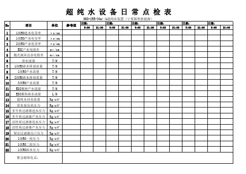 超纯水设备日常点检表