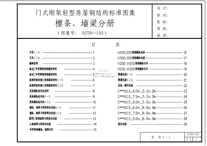 02TD-101门式刚架图集-檩条分册〔含CAD图纸〕.pdf