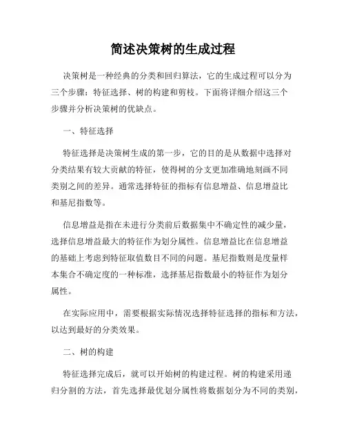 简述决策树的生成过程
