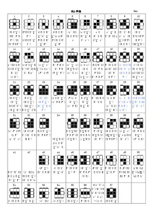 三阶魔方CFOP公式集