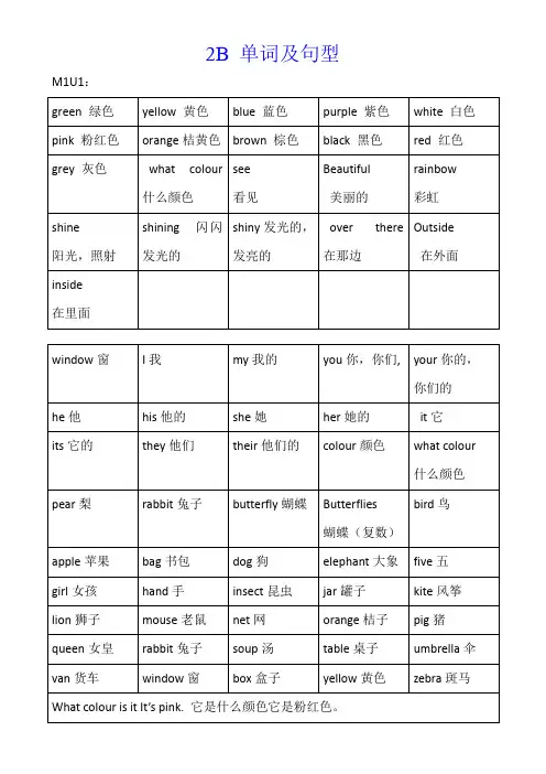 上海版小学二年级下英语单词及句型