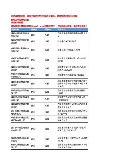 2020新版四川成都财税服务企业公司名录名单黄页联系方式大全61家