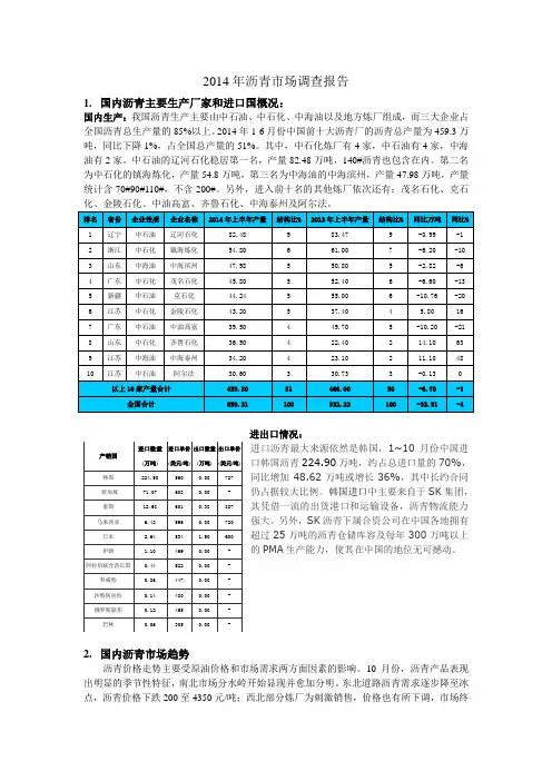 2014年沥青市场调查报告