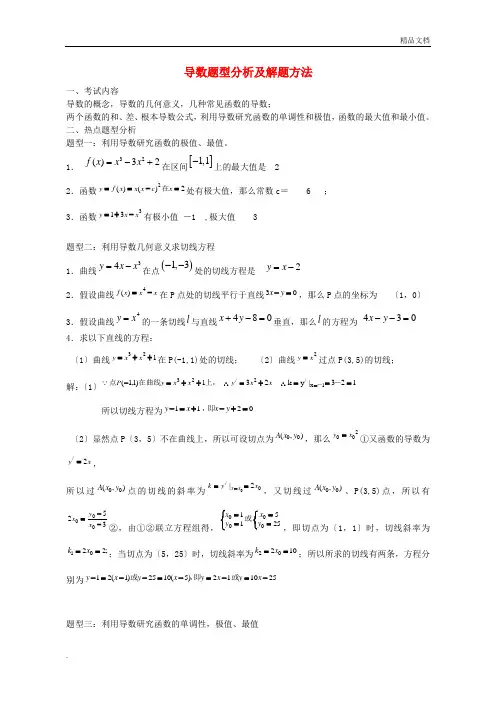 高中数学高考导数题型分析及解题方法