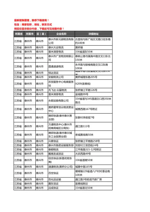 新版江苏省泰州市泰兴市托运企业公司商家户名录单联系方式地址大全166家