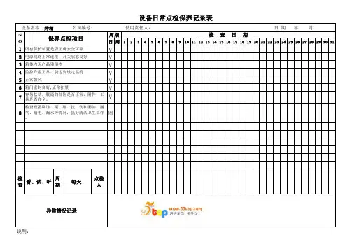 喷涂线烤箱日常点检保养记录表