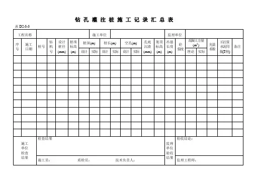 (完整版)钻孔灌注桩施工记录汇总表