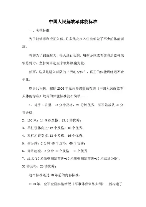 中国人民解放军体能标准