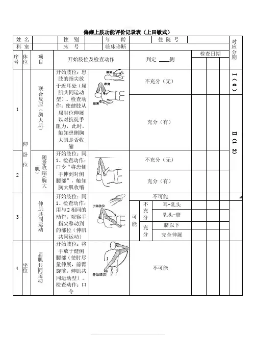 上田敏肢体功能评定表