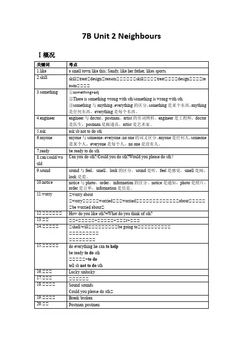 Unit2知识点和考点牛津译林版七年级英语下册