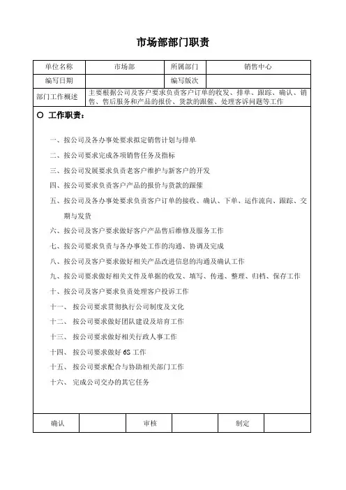 市场部部门职责