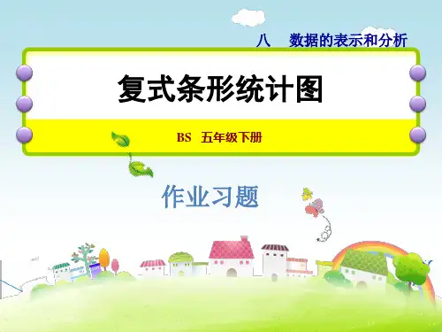 北师大版五年级数学下册《8.1  复式条形统计图》习题课件(附答案)