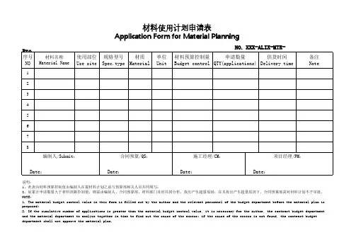 材料使用计划申请表 Application Form for Material Planning