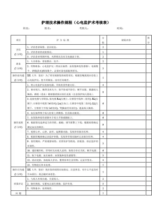 护理技术操作规程(心电监护术考核表)