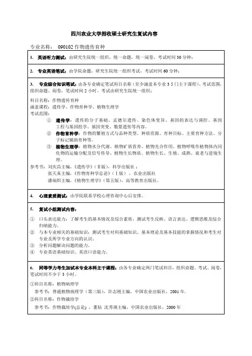 四川农业大学招收硕士研究生复试内容
