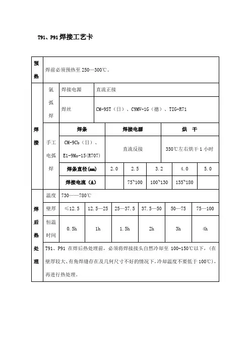 T91、P91焊接工艺卡