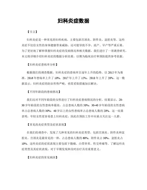 妇科炎症数据