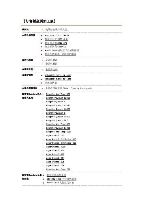好富顿金属加工液总汇