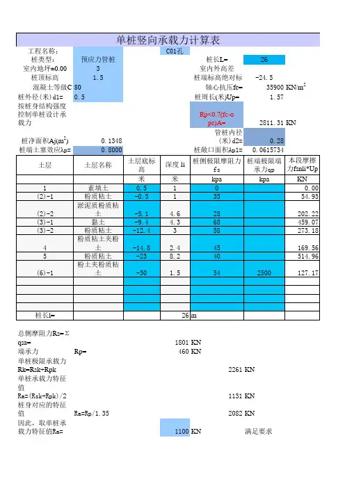 计算表-单桩承载力