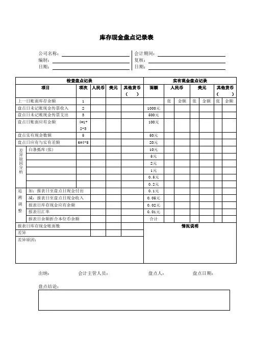 现金盘点表模板