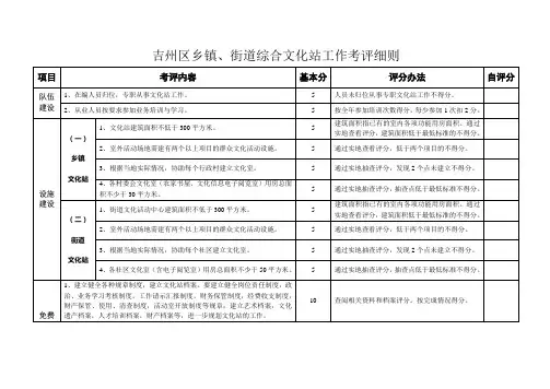 吉州区乡镇街道综合文化站工作考评细则
