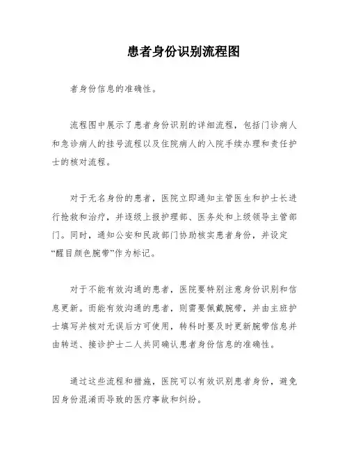 患者身份识别流程图