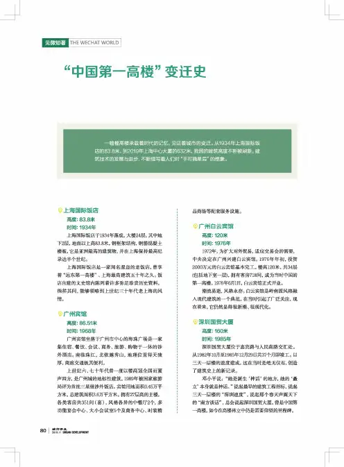 “中国第一高楼”变迁史