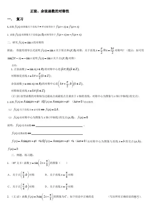 正弦、余弦函数的对称性