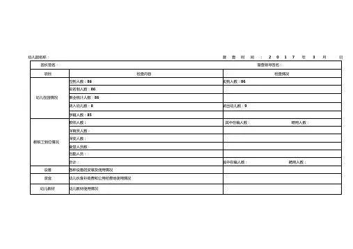 春季幼儿园开学工作检查表