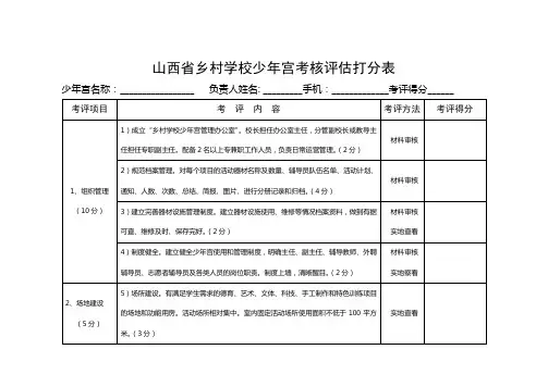 A4山西省乡村学校少年宫考核评估打分表
