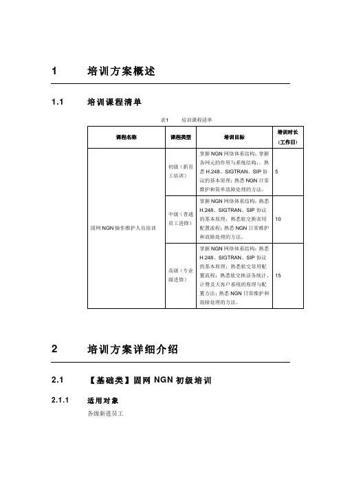 固网NGN课程