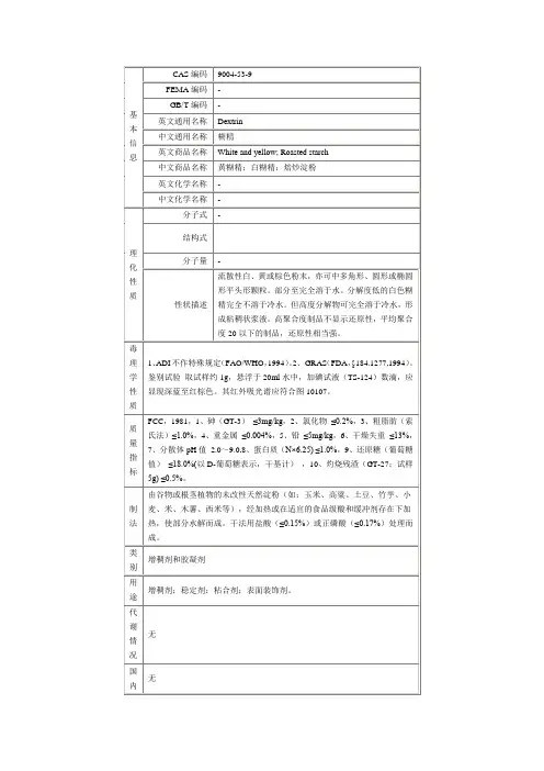 糊精