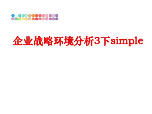 【精品】企业战略环境分析3下simplePPT课件