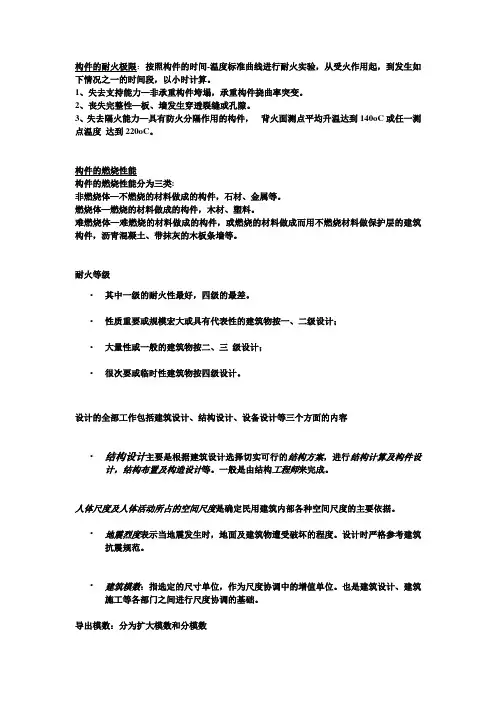 构件的耐火极限