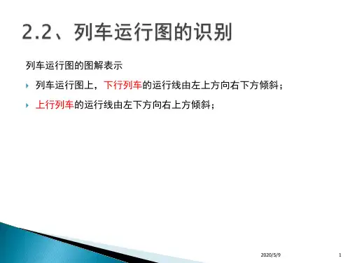 列车图运行图教学内容