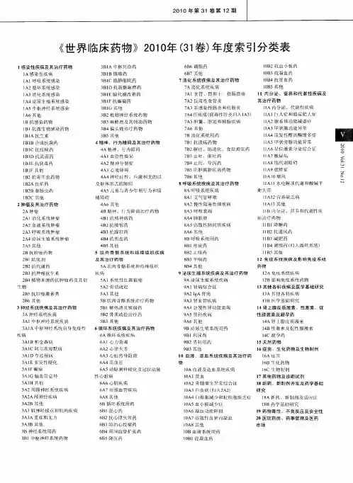 《世界临床药物》2010年(31卷)年度索引分类表