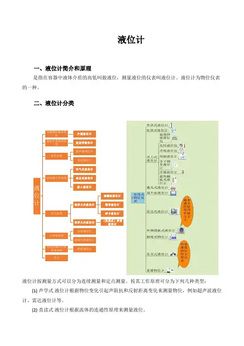 液位计分类及简介