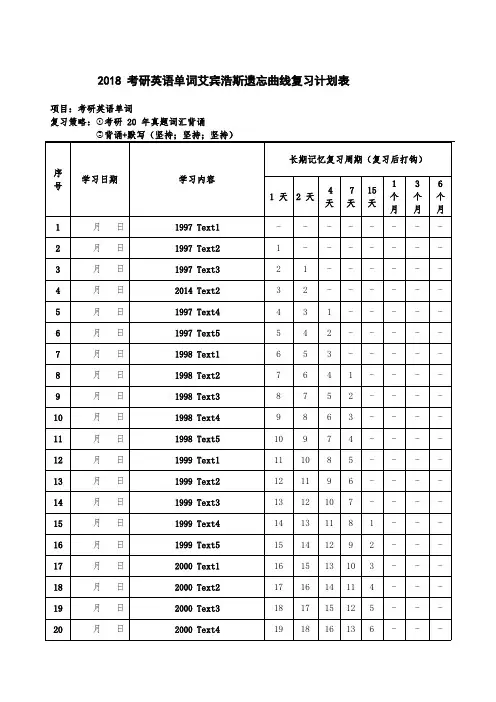 考研英语单词复习计划表100天