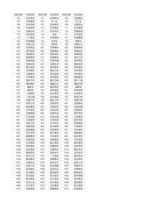 海关关区代码表