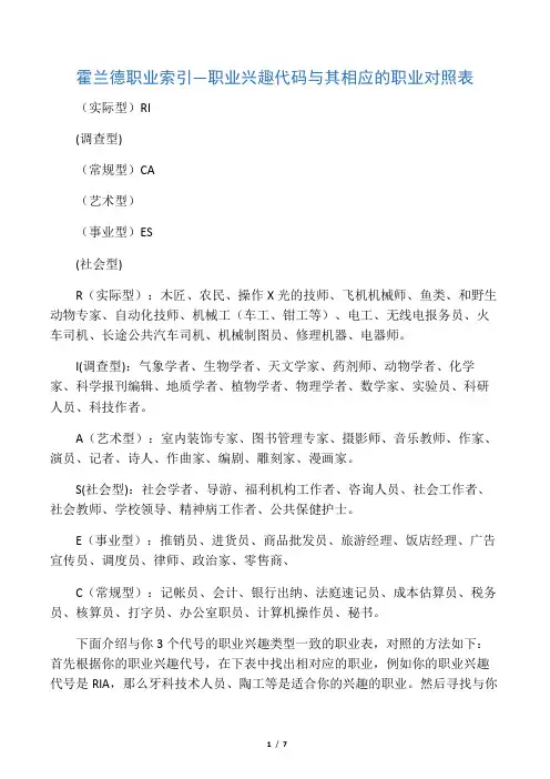 霍兰德职业索引―职业兴趣代码与其相应的职业对照表