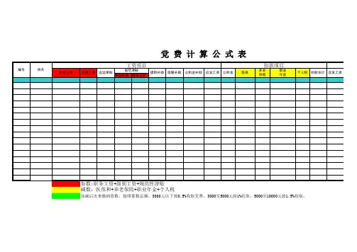 2016-1-26工资条+党费计算