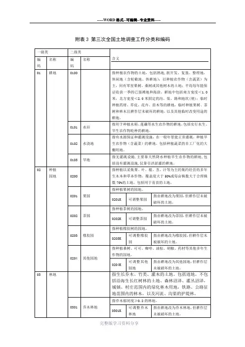 第三次全国土地调查工作分类和编码